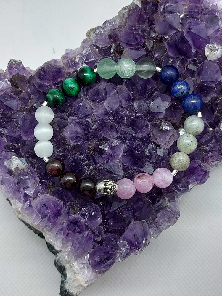 Bracelet Chakra